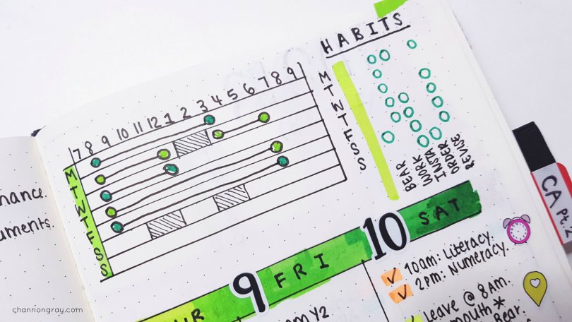 In a bullet journal, you can track all tasks; you can also monitor the time in which they take you to complete/attend to them. Effective time management is when you successfully plan and then carry out a series of tasks/events with absolute control over how long they might take you. It's about working smarter, optimising your productivity outcomes and being able to divide up your time into sizeable, realistic chunks. For more information on how to Maximise #TimeManagement then head on over to my blog - channongray.com // heythereChannon #bulletjournal #bujo #scrapbook #productivity --> Maximise Time Management!