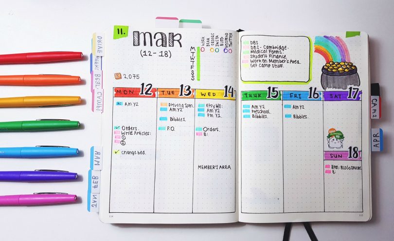 Getting organised, attending to your self-care and wellbeing and preparing the right mindset are all part of 'Planning For Success'. However, these need not be daunting or scary to achieve. Organisation is key to maximising your happiness and it's health benefits are in the ten's. You'll want to know this! - www.channongray.com // heythereChannon